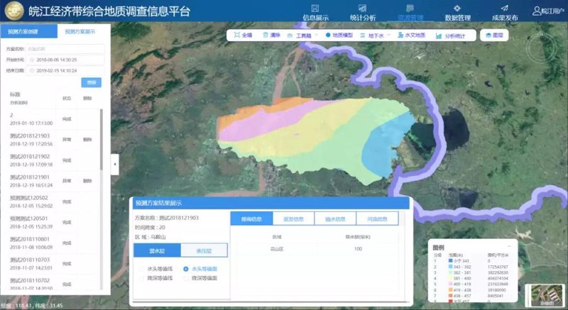 经济评价软件：如何为企业决策提供精准支持